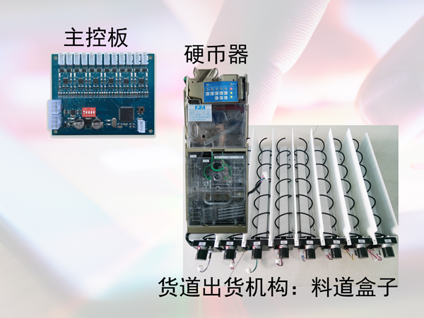 自動(dòng)售貨機原理|自動(dòng)售貨機技術(shù)|自動(dòng)售貨機廠(chǎng)家