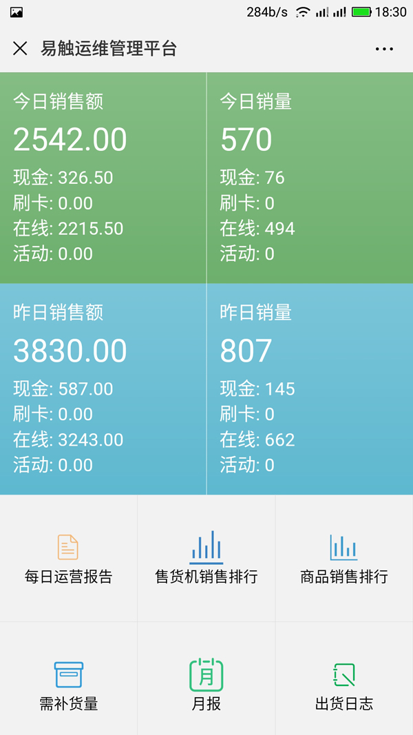 自動(dòng)售貨機后臺